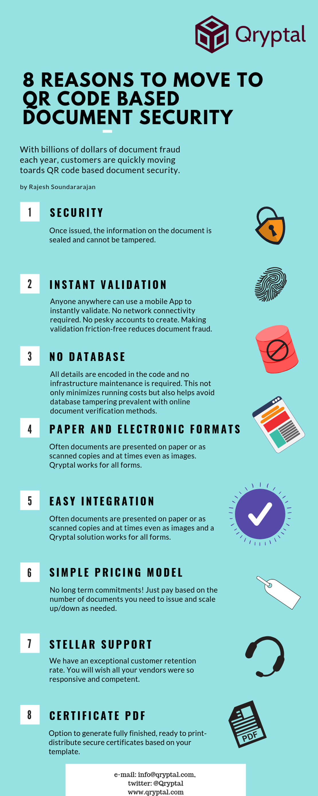 Infographic: QR Code Based Document Security