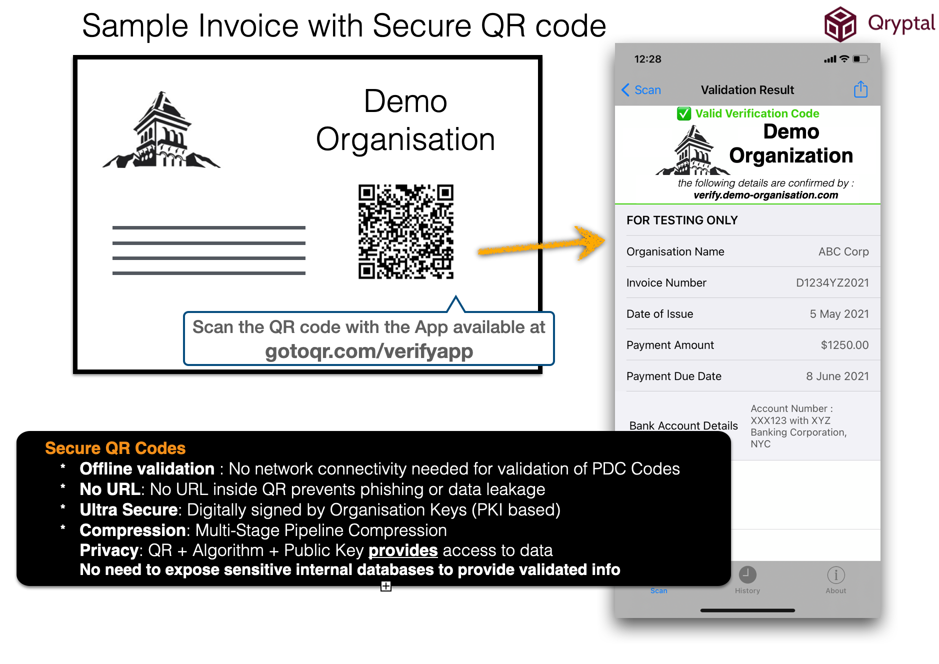 How Secure QR code technology can help in the COVID-19 triggered e ...