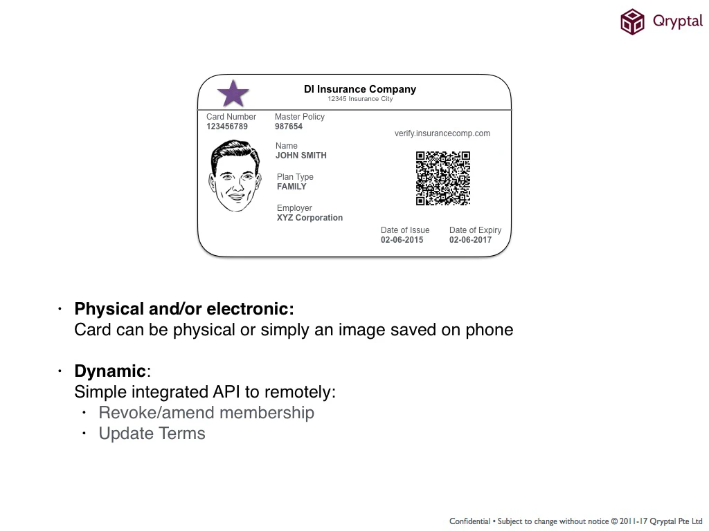 ID card linked to Active Directory