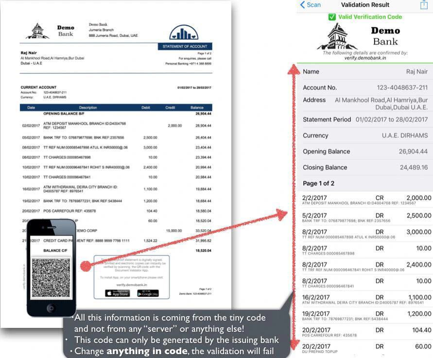 Secure Account statement