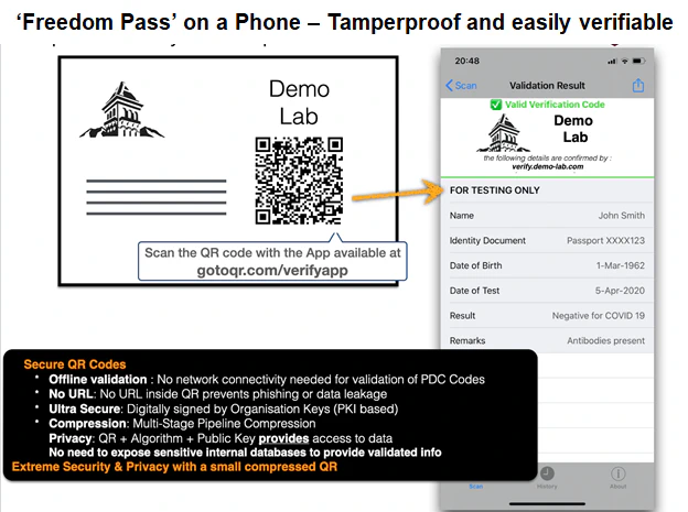 sample Covid test certificate