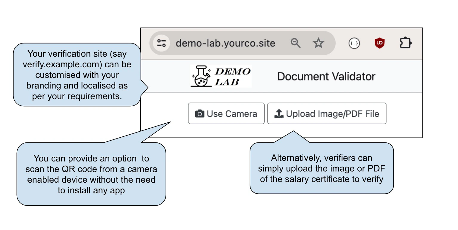 Self service verification experience